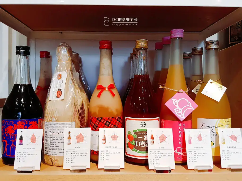 逛在台中 小器生活道具 台中店 療癒的日常逛街行程